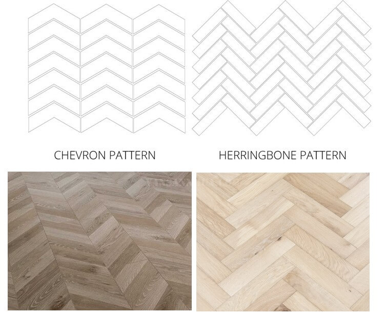 mo-hinh-Chevron-Pattern-vaHerringbone-Pattern