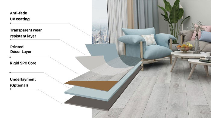 Lớp phủ uv bảo vệ sàn nhựa spc không bị bay màu