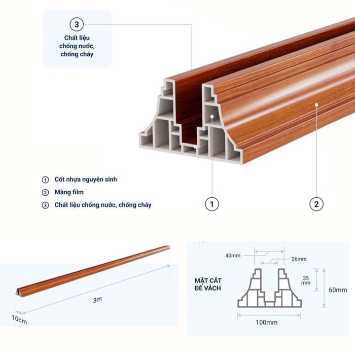 Cấu tạo vách ngăn nhựa