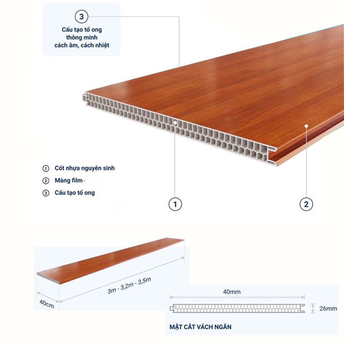 Cấu tạo vách ngăn nhựa