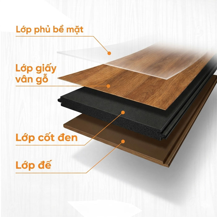 Cấu tạo sàn gỗ công nghiệp cốt đen