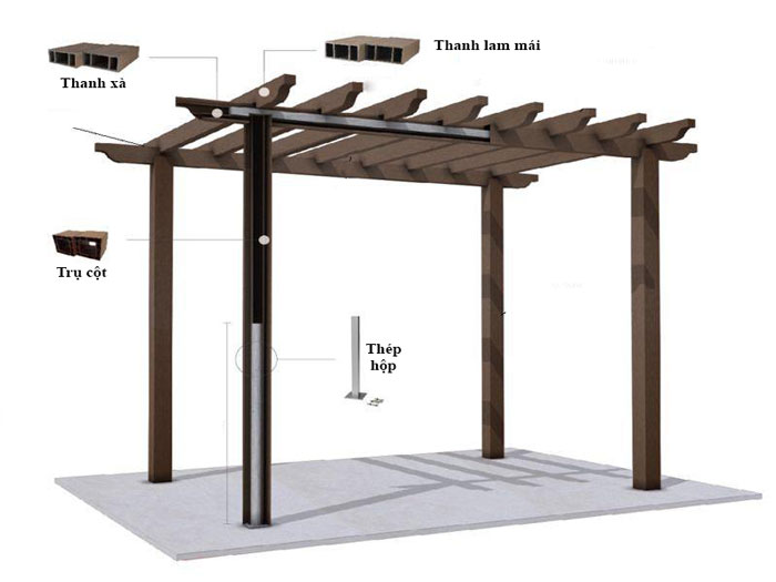 Cấu tạo của giàn hoa gỗ nhựa ngoài trời