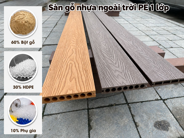 Thành phần cấu tạo sàn gỗ nhựa ngoài trời PE 1 lớp